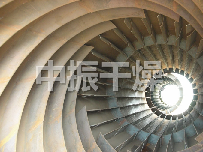HZG系列回转滚筒干燥机