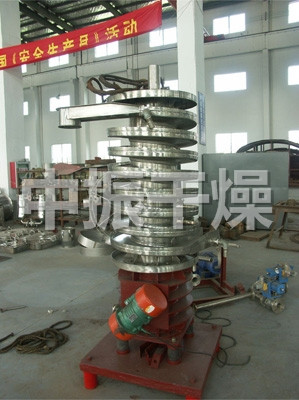 LZG系列螺旋振动干燥机