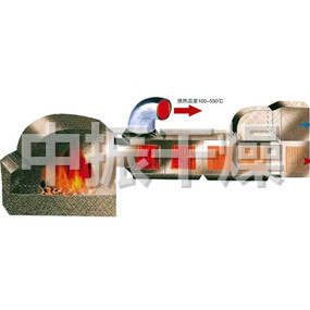 GMF系列燃煤高温热风炉